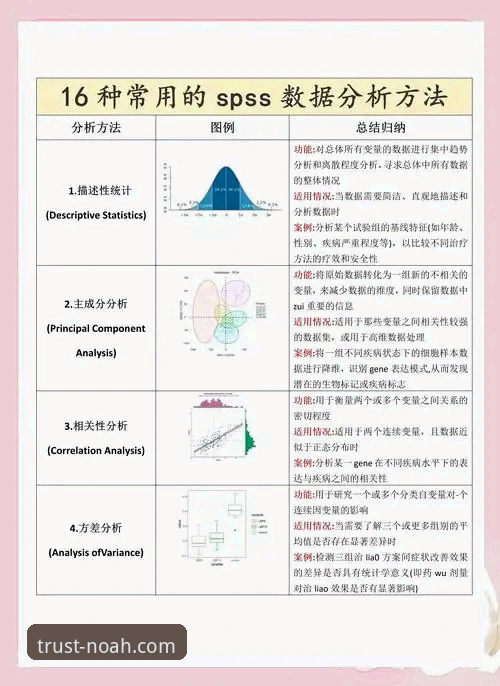 如何像专业分析师一样解读一场5-1的友谊赛大胜？