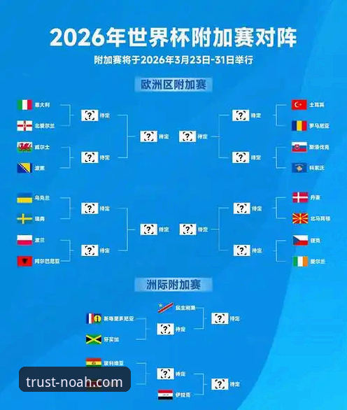 诺亚体育合法吗 2026世界杯倒计时7天,8大球星技术评测与诺亚体育平台观赛指南